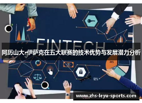 阿历山大·伊萨克在五大联赛的技术优势与发展潜力分析