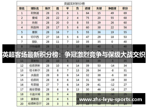 英超客场最新积分榜：争冠激烈竞争与保级大战交织