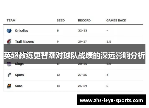 英超教练更替潮对球队战绩的深远影响分析 英超教练更替潮对球队战绩的深远影响分析