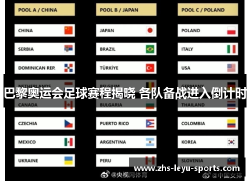 巴黎奥运会足球赛程揭晓 各队备战进入倒计时